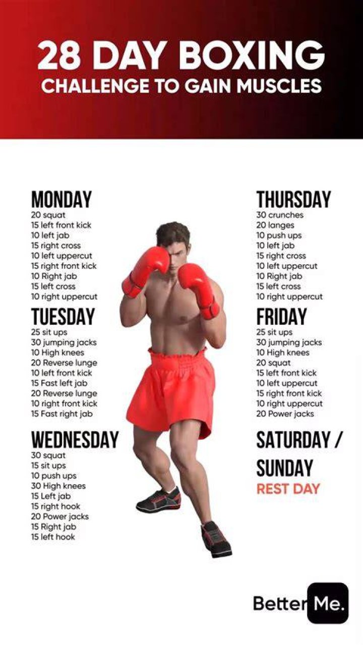 Is boxing good for bodybuilding?