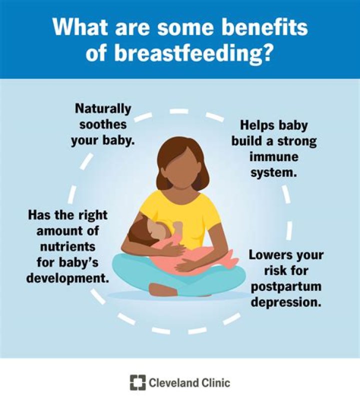 Is breastfeeding allowed in public?
