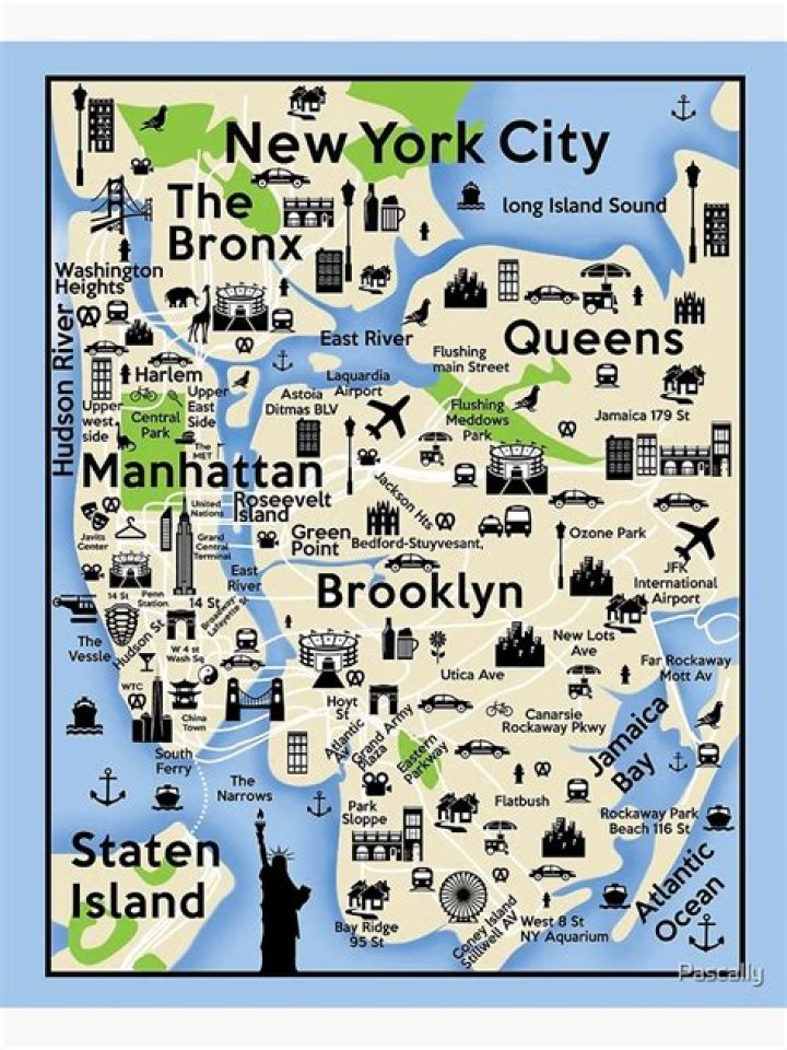 Is Brooklyn the same as the Bronx?