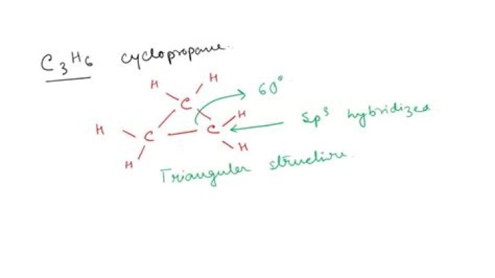 Is c3h6 empirical formula?