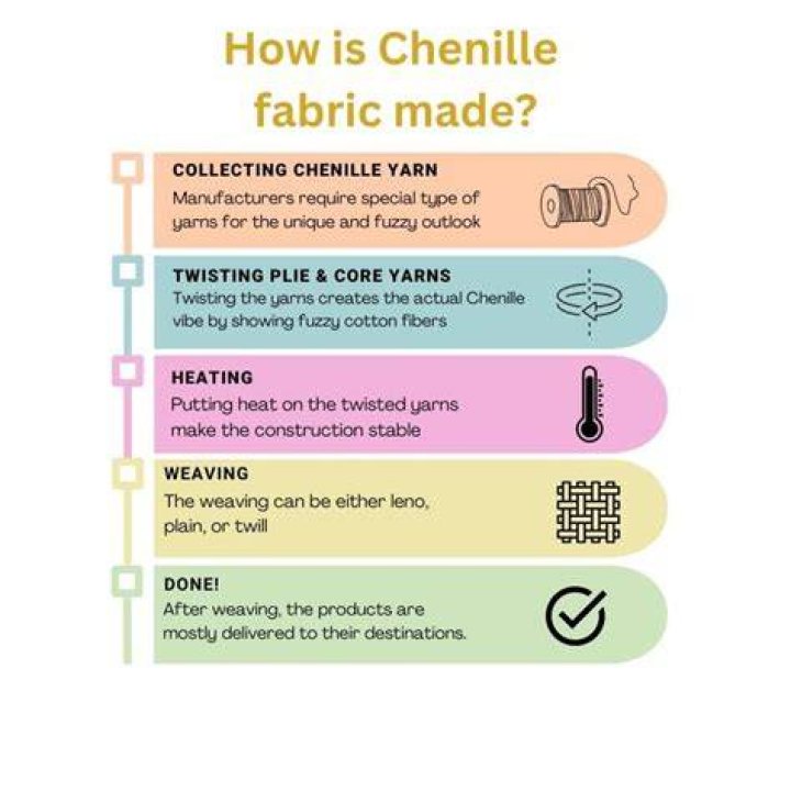 Is chenille fabric good for kids?