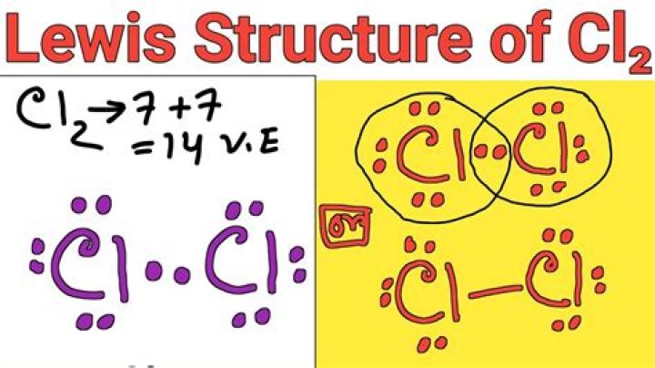 Is cl2 an ion? | ContextResponse.com