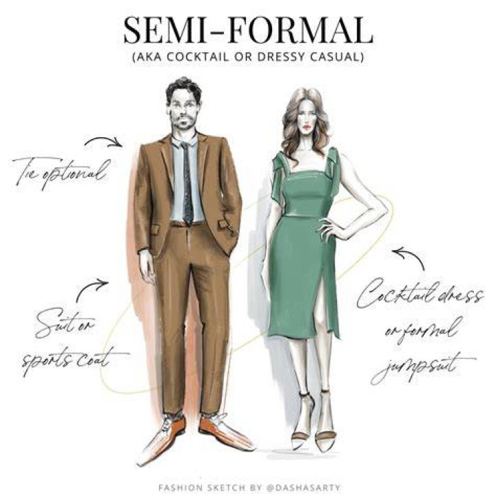 Is cocktail dress formal? | ContextResponse.com
