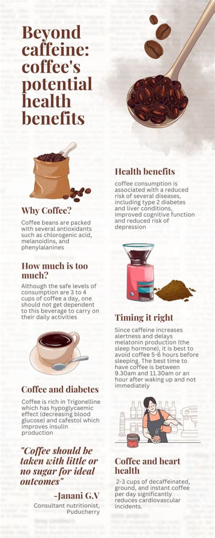 Is coffee good for exams?