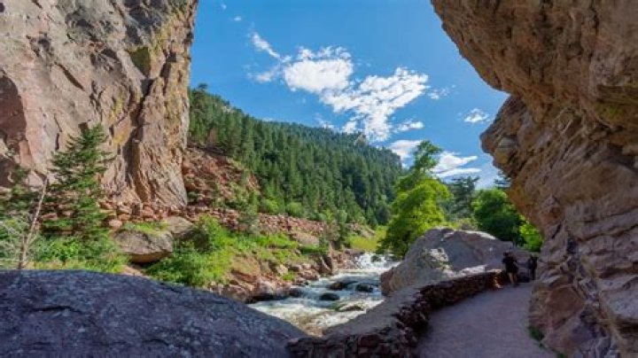 Is Colorado Springs in Denver?
