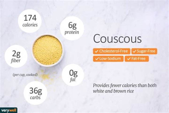 Is couscous a complex carb?