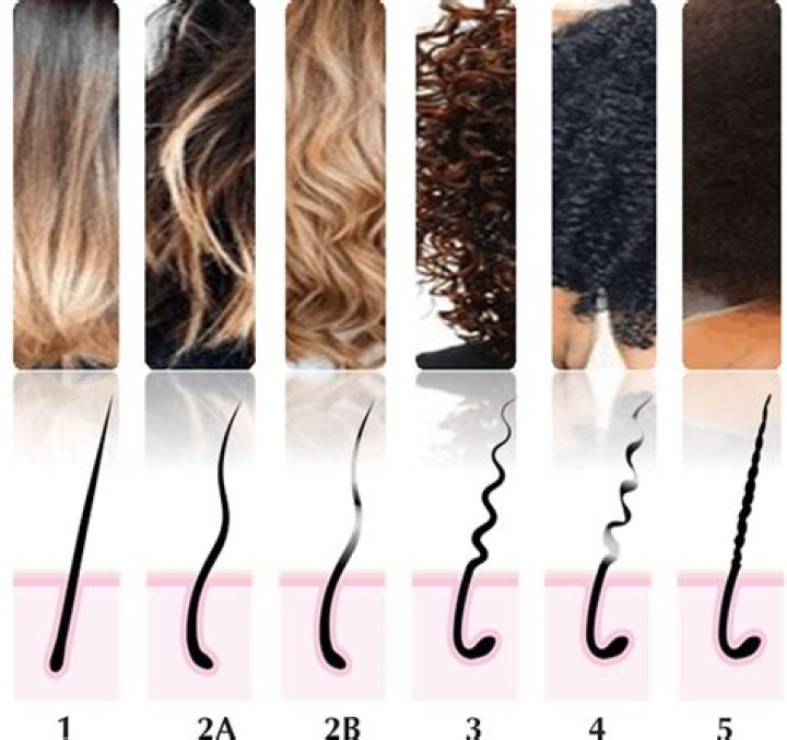 Is curly hair or straight hair more professional?