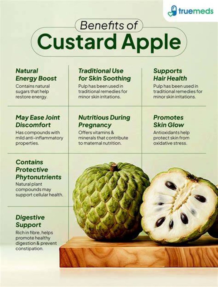 Is custard good for health?