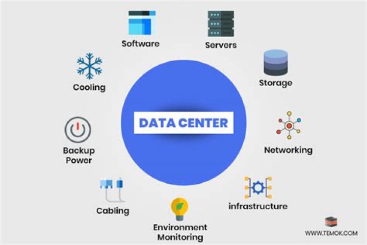 Is Datacenter one word or two?