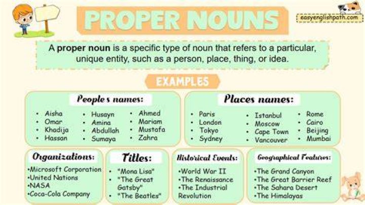 Is December a proper noun?