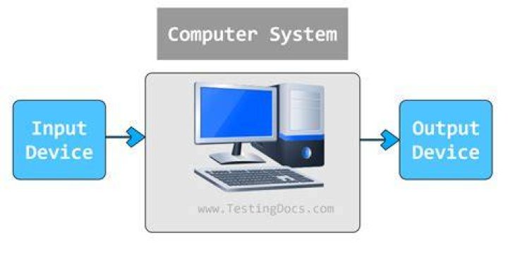 Is Digitizer an output device?
