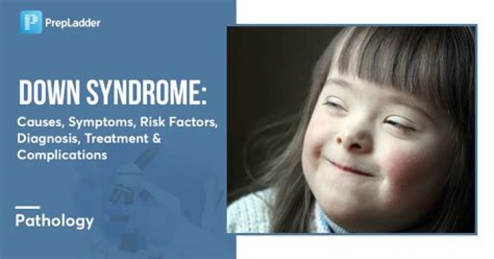 Is Down Syndrome capitalized? | ContextResponse.com