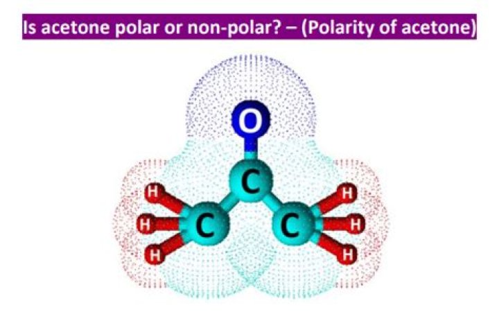 Is ethanol or acetone more polar?