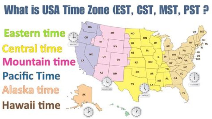 Is Illinois on CST or EST?
