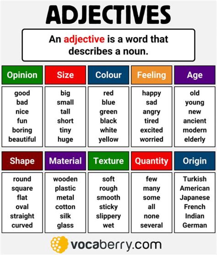 Is immediately an adjective?