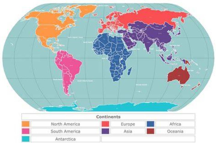 Is island a continent?