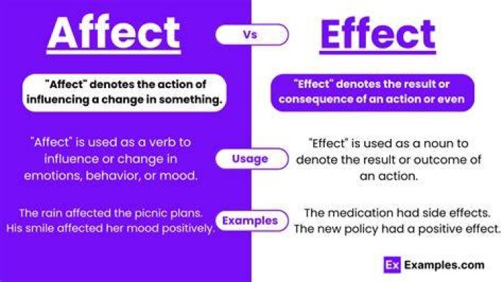 Is it full affect or effect?