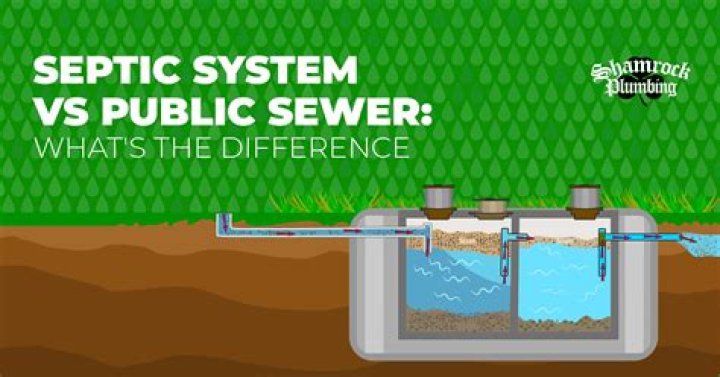 Is it good to have a septic vs public sewer?