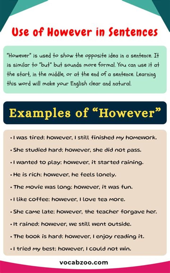 Is it OK to start sentence with however?