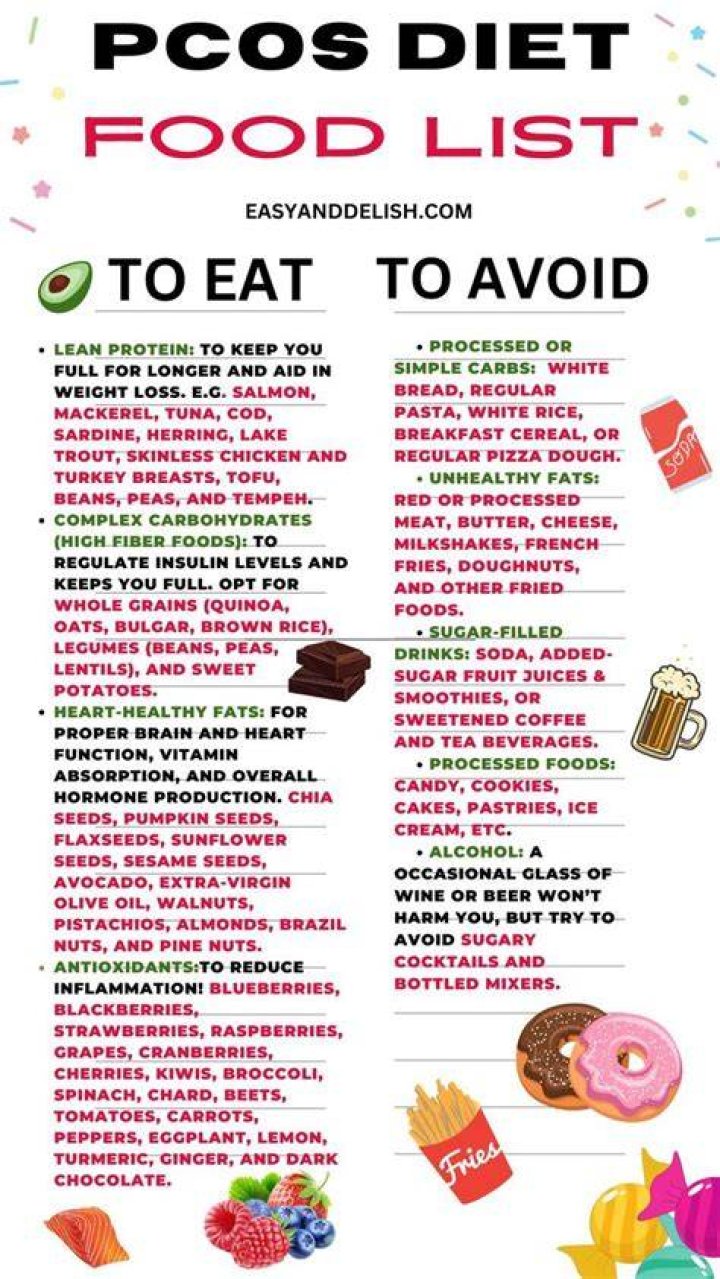 Is it safe to not eat for a week?