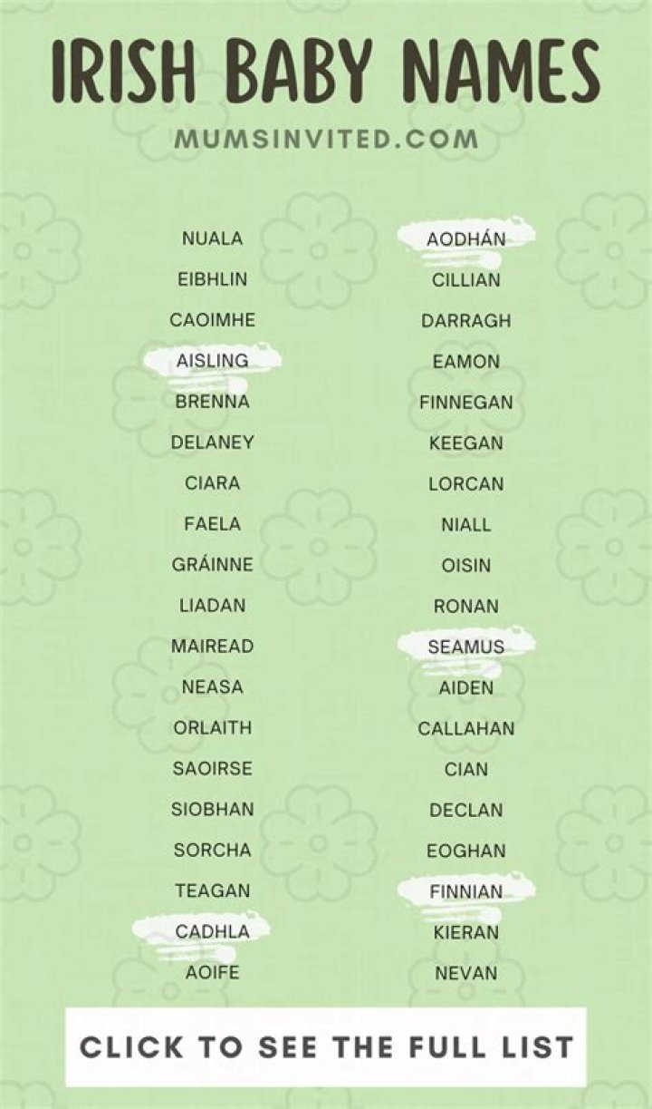 Is Kayden an Irish name?