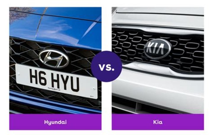 Is Kia owned by Hyundai?
