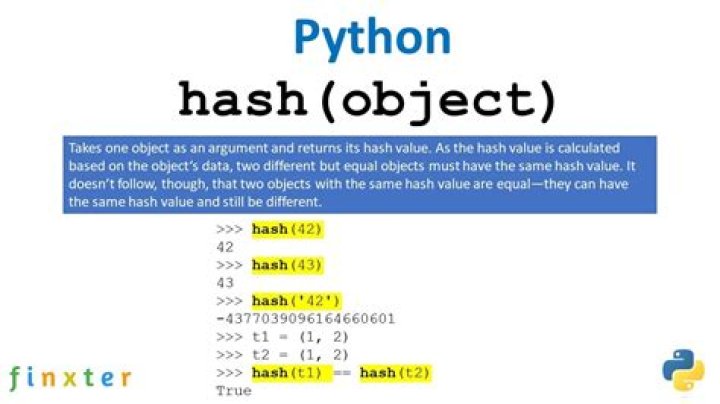 Is list hashable Python? | ContextResponse.com
