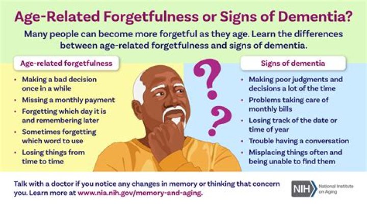 Is losing things a sign of dementia?