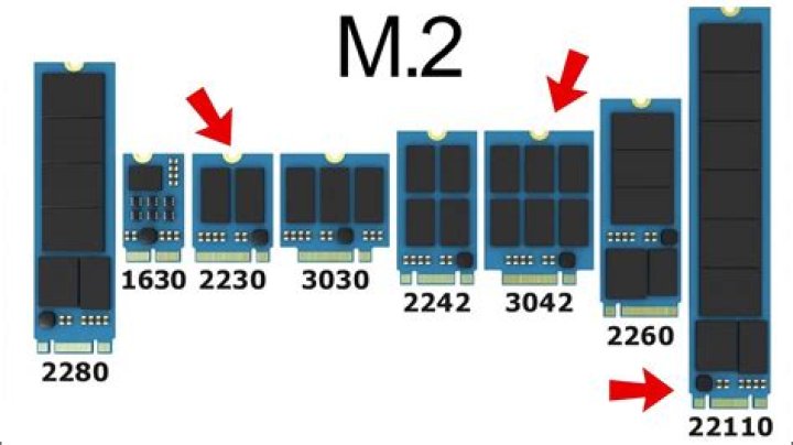 Is m2 a PCIe? | ContextResponse.com