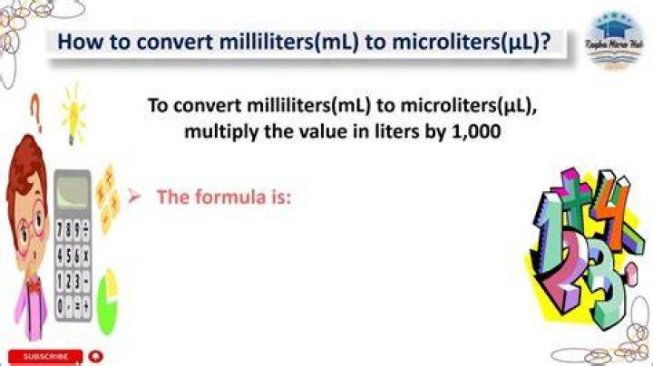 Is microliter the same as mm3?