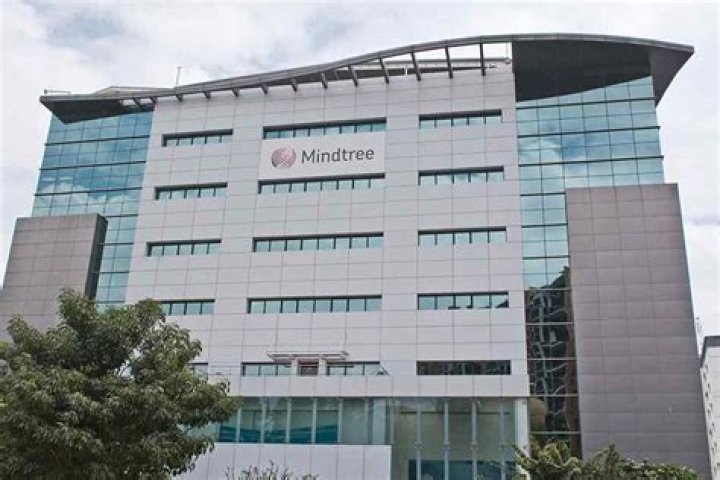 Is mindtree a MNC?