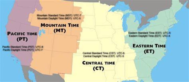 Is Mountain and Central time the same?