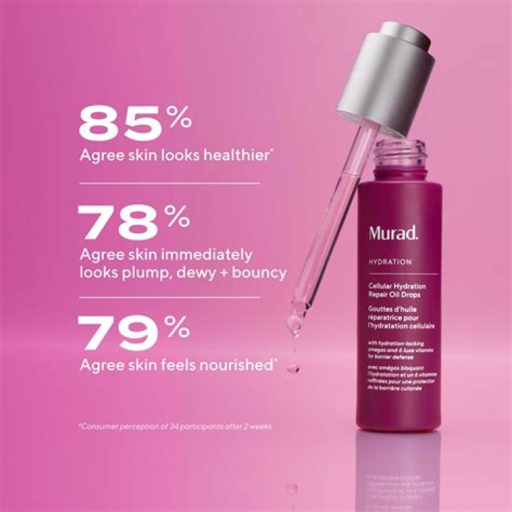 Is Murad Oil Free? | ContextResponse.com