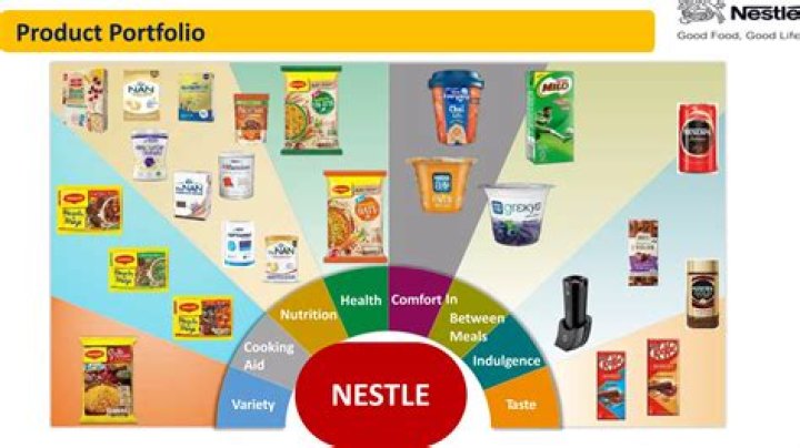 Is Nestle Indian brand?