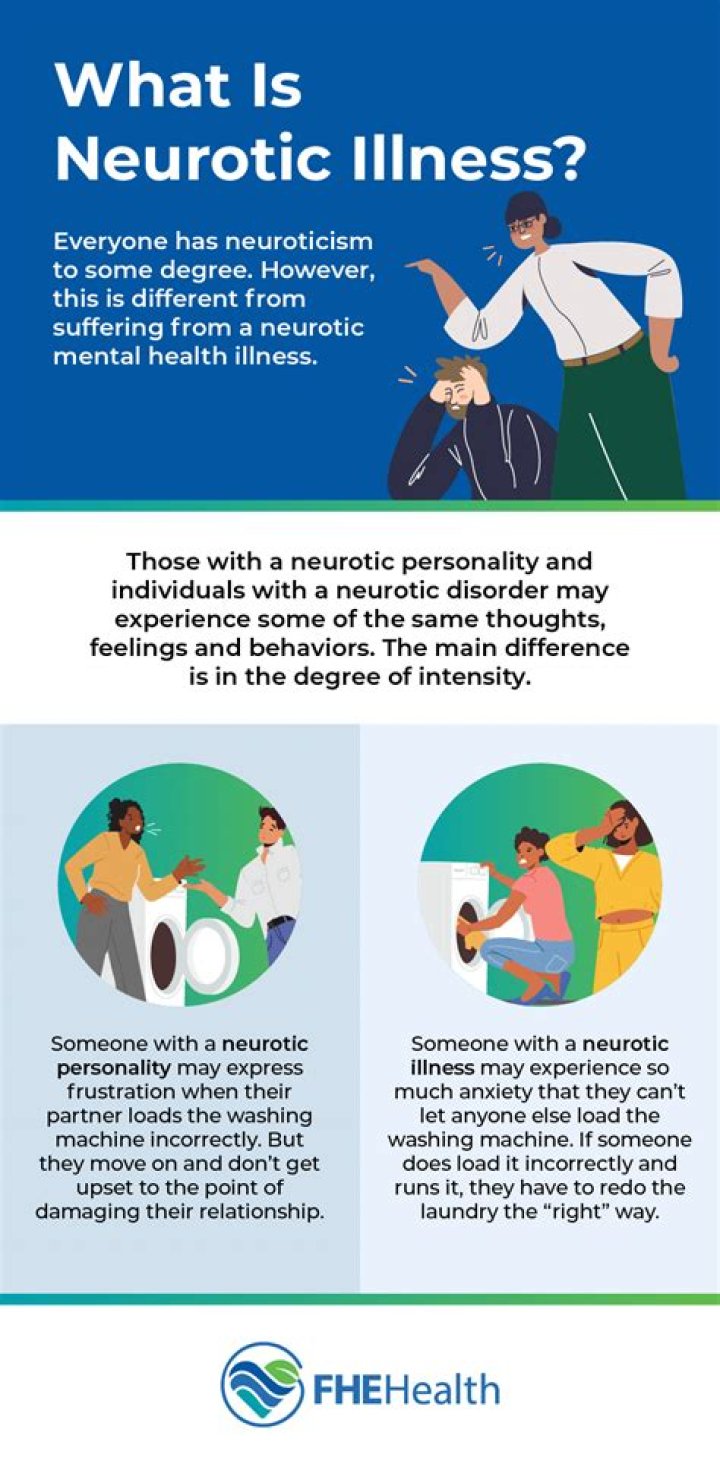 Is Neurotic a mental illness?