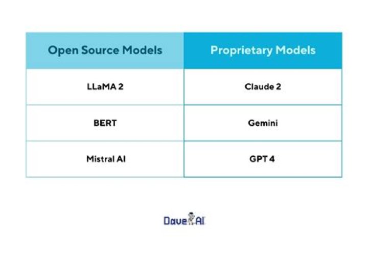 Is Nomad an open source?