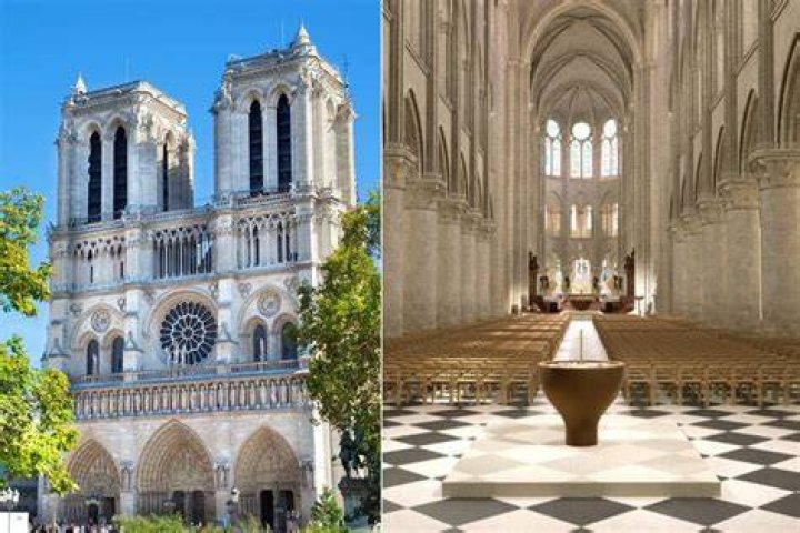 Is Notre Dame open for visitors?