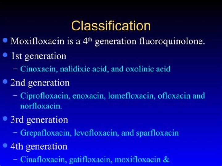 Is ofloxacin a generic? | ContextResponse.com