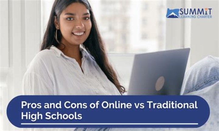 Is online high school faster?