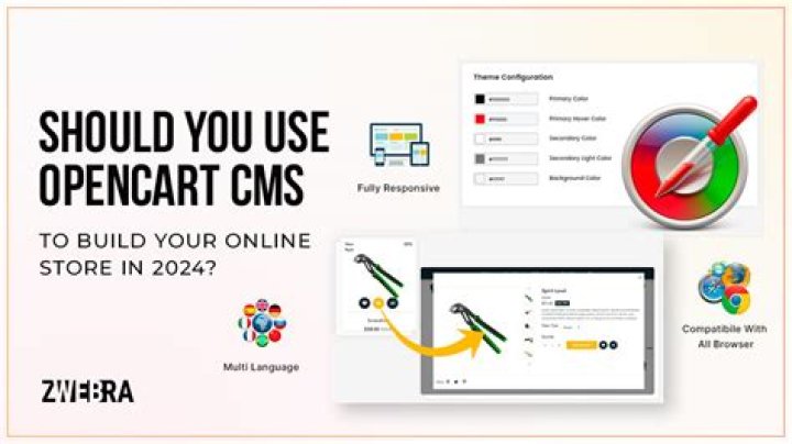Is OpenCart a CMS?