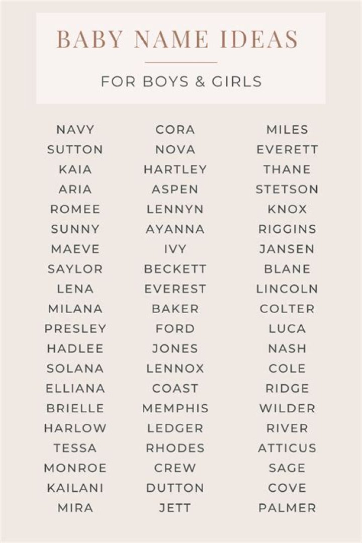 Is Palmer a girl or boy name?