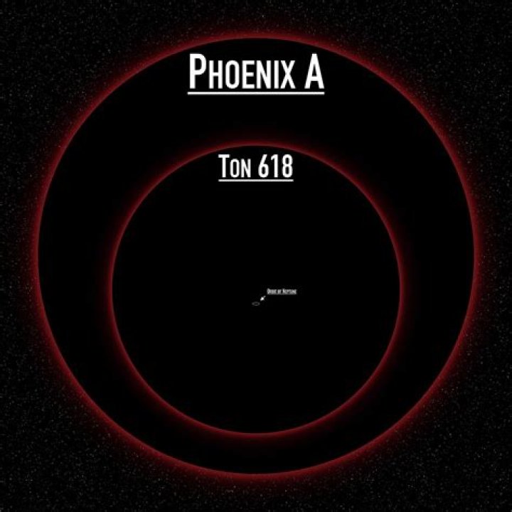 Is Phoenix bigger than Atlanta?