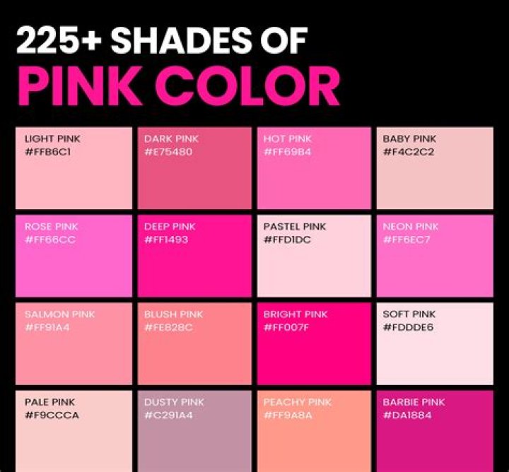 Is pink a cool color?