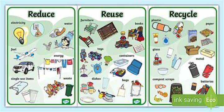 Is plastic easier to recycle than paper?