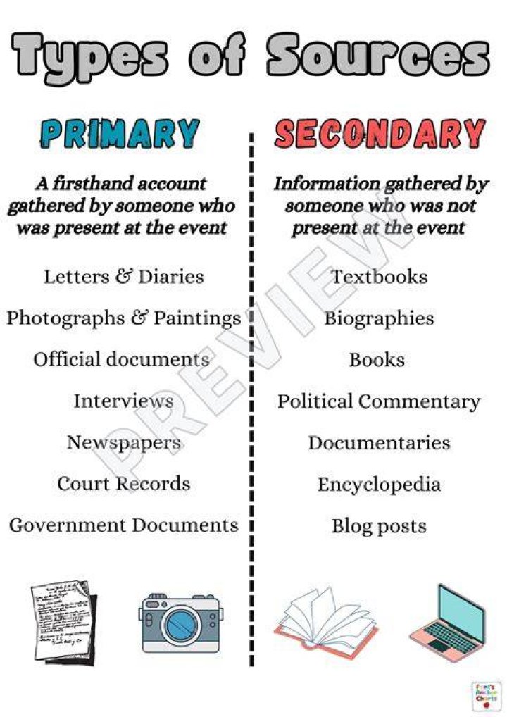 Is primary sources superior to secondary sources?