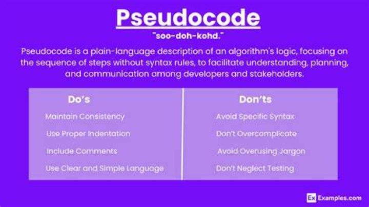 Is pseudocode a programming language?