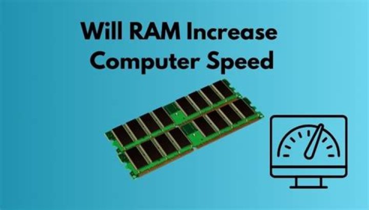Is Ram increase computer speed?