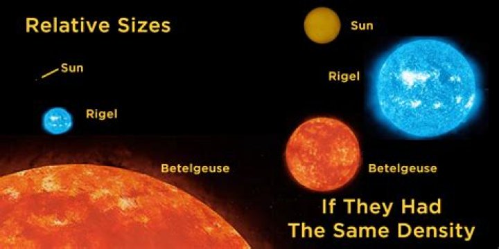 Is Rigel a binary star?