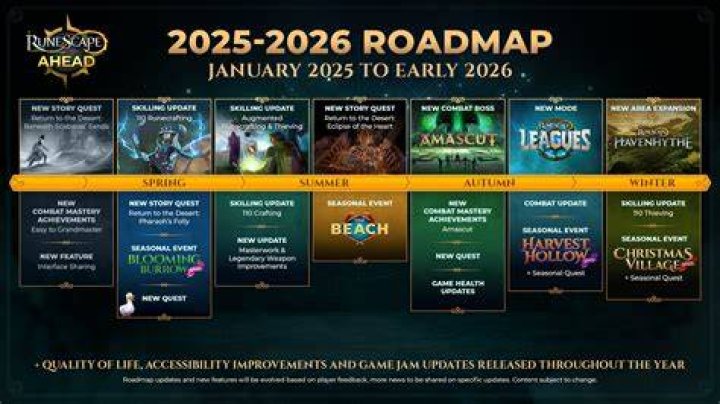 Is Runescape 3 coming to mobile?