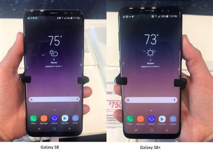 Is s8 and s8 plus the same size?